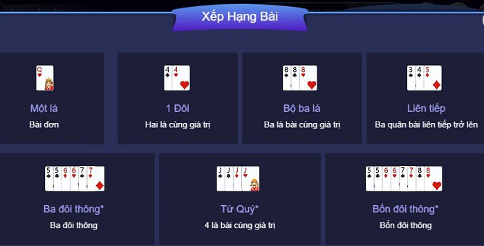 xep hang bai trong tien len