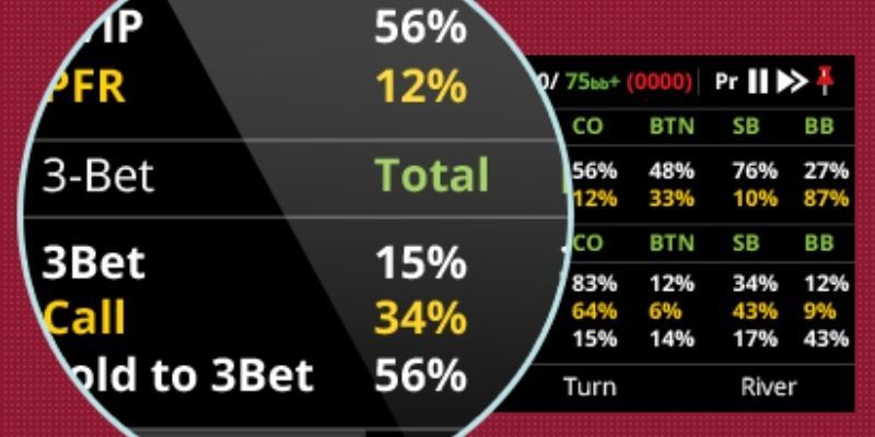 chi-so-trong-poker-hud